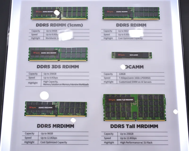 RAM-Aufrüstung beim Laptop: Wann sich mehr Arbeitsspeicher lohnt